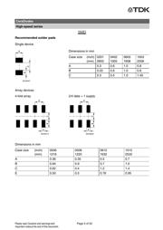 B72590D0050H160 datasheet.datasheet_page 5