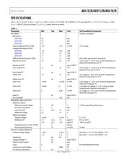 AD5752R datasheet.datasheet_page 3