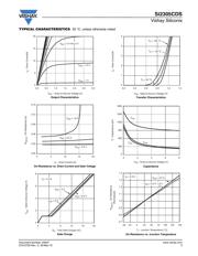 SI2305CDS-T1-GE3 datasheet.datasheet_page 3