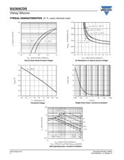 SI2305CDS-T1-GE3 datasheet.datasheet_page 4