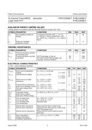 PHB21N06LT datasheet.datasheet_page 3