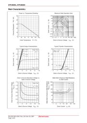 H7P1002DS datasheet.datasheet_page 3