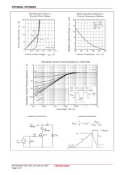 H7P1002DS datasheet.datasheet_page 5