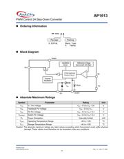 AP1513SA datasheet.datasheet_page 2