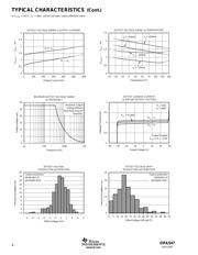 OPA547T-1G3 datasheet.datasheet_page 6