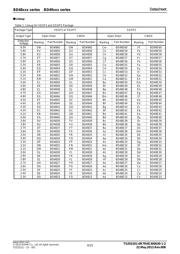 BD4851G-TR datasheet.datasheet_page 4