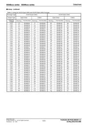 BD4845G-TR datasheet.datasheet_page 5