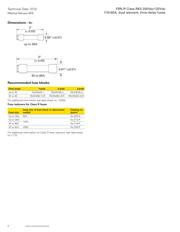 FRN-R-30 Datasheet PDF | Cooper Bussmann - AiPCBA