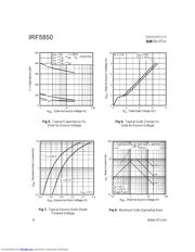 IRF5850TR datasheet.datasheet_page 4