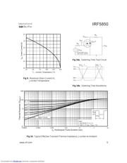 IRF5850TR datasheet.datasheet_page 5