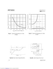 IRF5850TR datasheet.datasheet_page 6