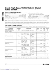 MAX4886 datasheet.datasheet_page 2