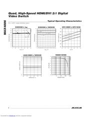 MAX4886 datasheet.datasheet_page 4