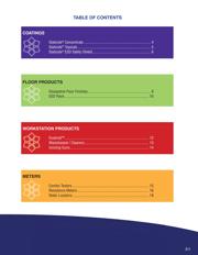 LF50 datasheet.datasheet_page 3