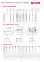 HS150 1KF datasheet.datasheet_page 2