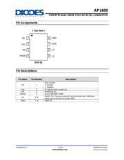 AP1609SG-13 datasheet.datasheet_page 2