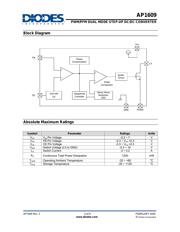 AP1609SG-13 datasheet.datasheet_page 3