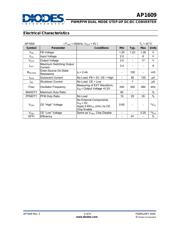 AP1609SG-13 datasheet.datasheet_page 4