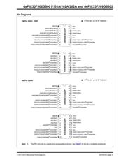 DSPIC33FJ06GS101A-I/SS datasheet.datasheet_page 3