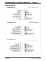 DSPIC33FJ06GS101A-I/SS datasheet.datasheet_page 4