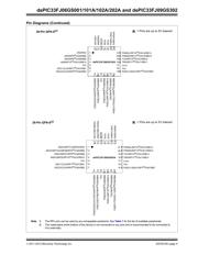 DSPIC33FJ06GS101A-I/SS datasheet.datasheet_page 5