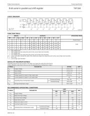 74F164N datasheet.datasheet_page 3