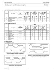 74F164N datasheet.datasheet_page 5