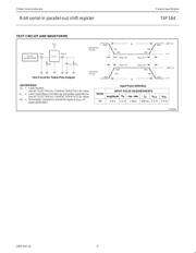 74F164N datasheet.datasheet_page 6