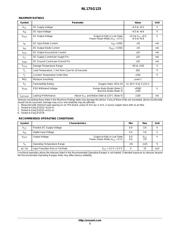 NL17SG125P5T5G 数据规格书 2