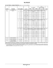 NL17SG125P5T5G 数据规格书 5