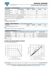 MURS240-E3/52T datasheet.datasheet_page 2