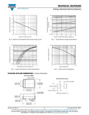 MURS240-E3/52T datasheet.datasheet_page 3