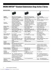 ZD30S20A06 datasheet.datasheet_page 2