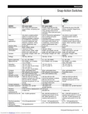 ZD30S20A05 datasheet.datasheet_page 3