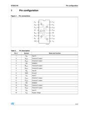 ST26C31B datasheet.datasheet_page 3