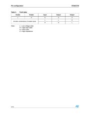 ST26C31B datasheet.datasheet_page 4