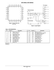 MC10H642FNR2 datasheet.datasheet_page 2