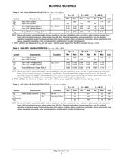 MC10H642FNR2 datasheet.datasheet_page 3