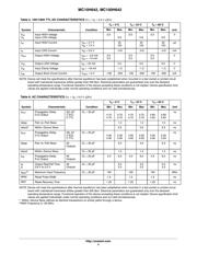 MC10H642FNR2 datasheet.datasheet_page 4