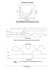 MC10H642FNR2 datasheet.datasheet_page 6