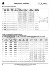 E100 datasheet.datasheet_page 2