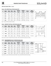 E100 datasheet.datasheet_page 4