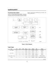 BQ4845P-A4 datasheet.datasheet_page 2