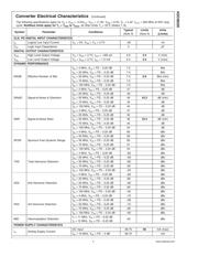 ADC08200CIMT datasheet.datasheet_page 5