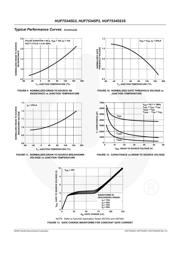 HUF75345S3S datasheet.datasheet_page 6