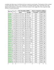 182L117 datasheet.datasheet_page 2