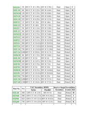 182L117 datasheet.datasheet_page 3