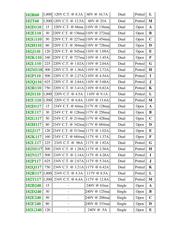 182L117 datasheet.datasheet_page 4