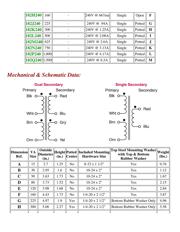 182L117 datasheet.datasheet_page 5