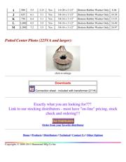 182L117 datasheet.datasheet_page 6